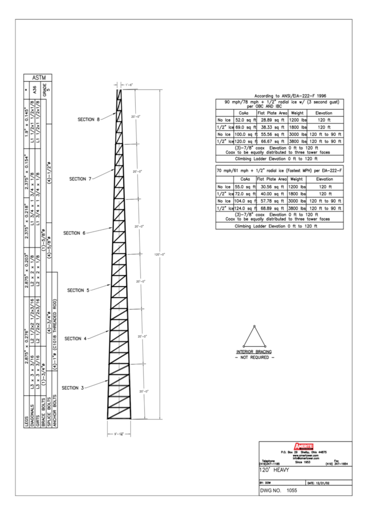 HD-120 Spec Sheet